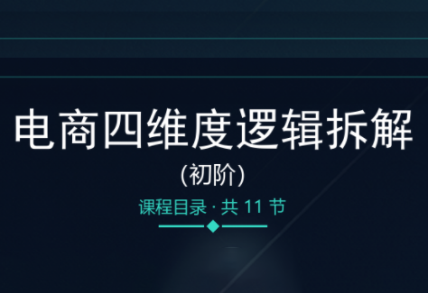 老木老师·电商四维度逻辑拆解(初阶)-天韵资源网