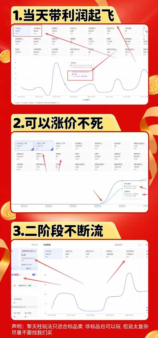 图片[1]-拼多多运营年卡MAX版-8月：原价大促×擎天柱1.0-3.0×限时限量×全站营销×非标品直通车×瞬烧×半付费×全类目实操-天韵资源网