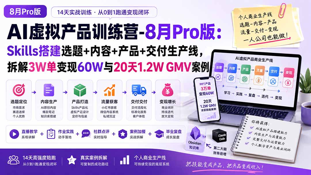 AI虚拟产品训练营-8月Pro版：Skills搭建选题+内容+产品+交付生产线，拆解3W单变现60W与20天1.2W GMV案例-天韵资源网