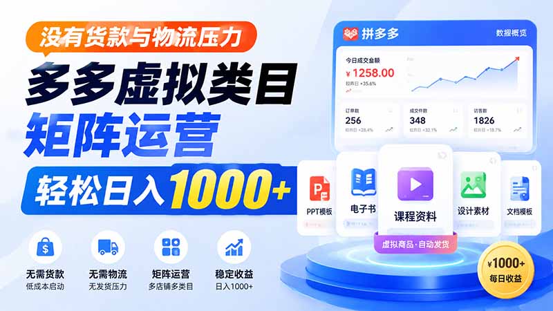 没有货款与物流压力，多多虚拟类目矩阵运营，轻松日入 1000+-天韵资源网