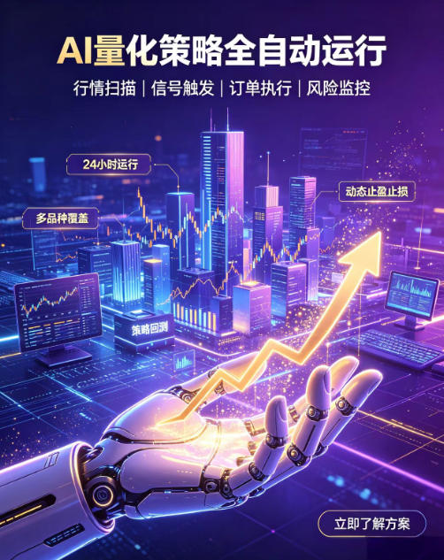 全自动EA量化系统，解锁稳健交易新范式，24小时不断交易，日入500+，当天收益当天到账，无需熬夜盯盘，解放双手，时间自由【揭秘】-天韵资源网