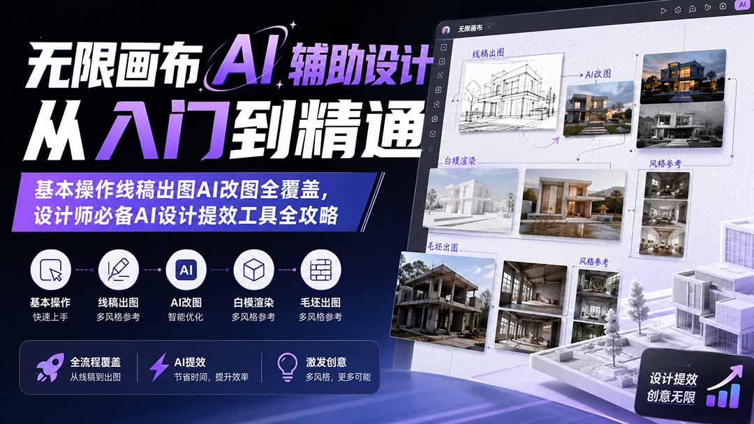 无限画布AI辅助设计从入门到精通；基本操作线稿出图AI改图全覆盖，设计师必备AI设计提效工具全攻略-天韵资源网