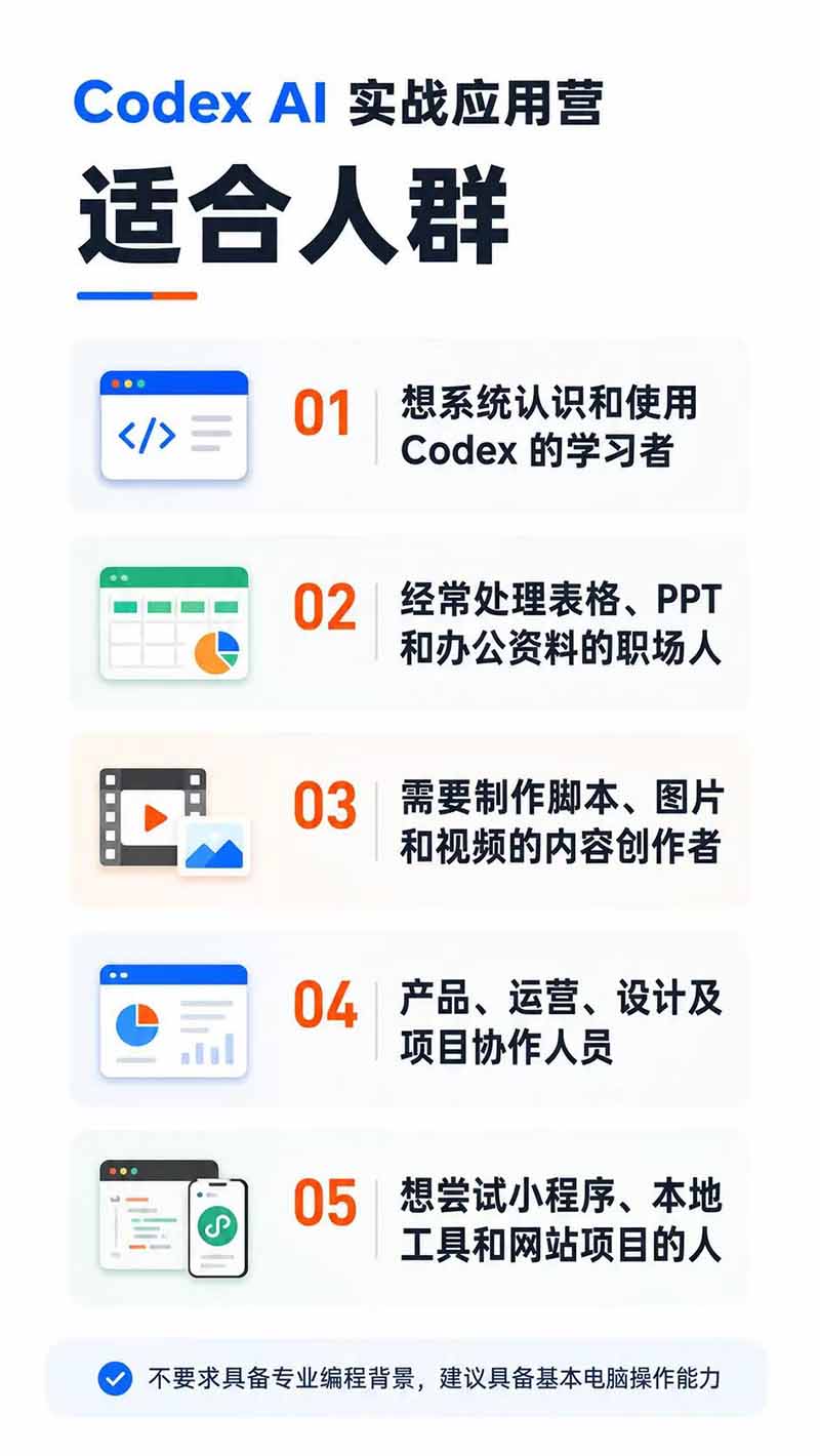 图片[2]-Codex AI实战应用营从工具到项目交付；五大阶段二十章内容案例实操为主线，系统掌握Codex全栈实战能力-天韵资源网