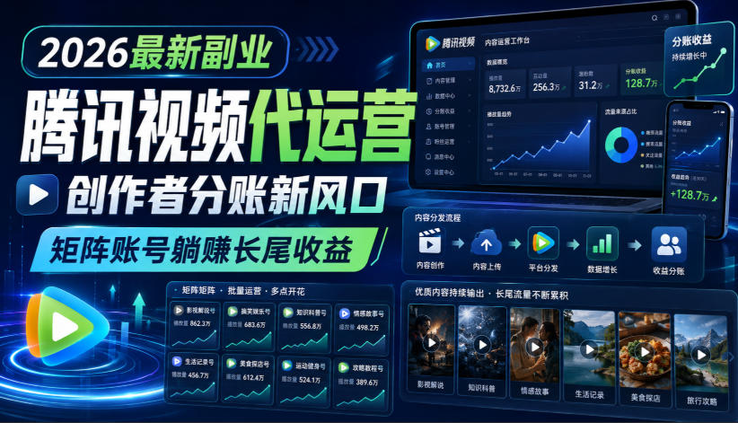 2026最新副业之腾讯视频代运营：创作者分账新风口，矩阵账号躺賺长尾收益【揭秘】-天韵资源网
