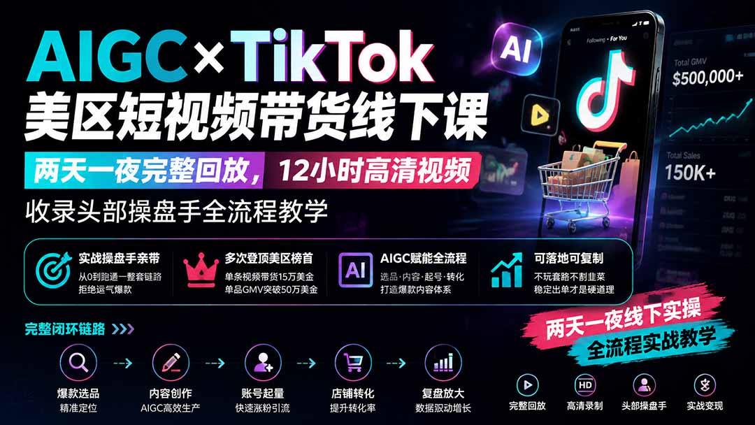 AIGC×TikTok美区短视频带货线下课；两天一夜完整回放，12小时高清视频收录头部操盘手全流程教学-天韵资源网