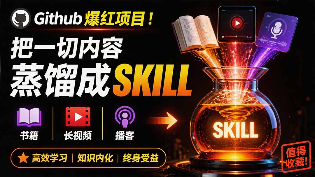 全网走红！GitHub上6.7K Star的开源项目，把任何书、长视频、播客蒸馏成AI工具，值得收藏 cangjie-skill-天韵资源网