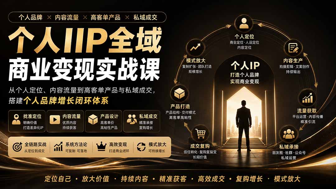 个人IP全域商业变现实战课 (无水印-天韵资源网