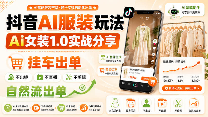抖音AI服装玩法，Ai女装1.0实战分享，挂车出单，不出镜，不直播，不剪辑，自然流出单-天韵资源网