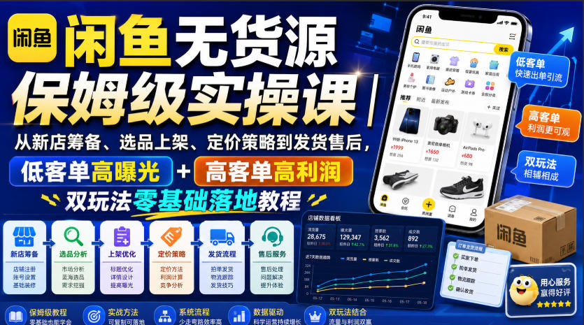 闲鱼无货源保姆级实操课｜从新店筹备、选品上架、定价策略到发货售后，低客单高曝光+高客单高利润双玩法零基础落地教程-天韵资源网