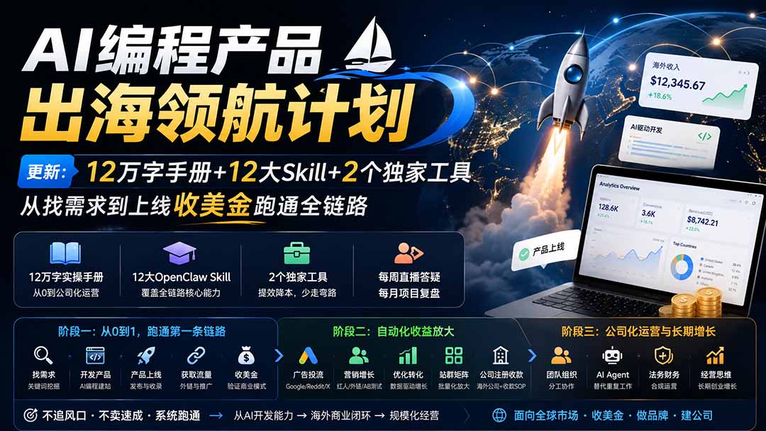AI编程产品出海领航计划-更新：12万字手册+12大Skill+2个独家工具，从找需求到上线收美金跑通全链路-天韵资源网