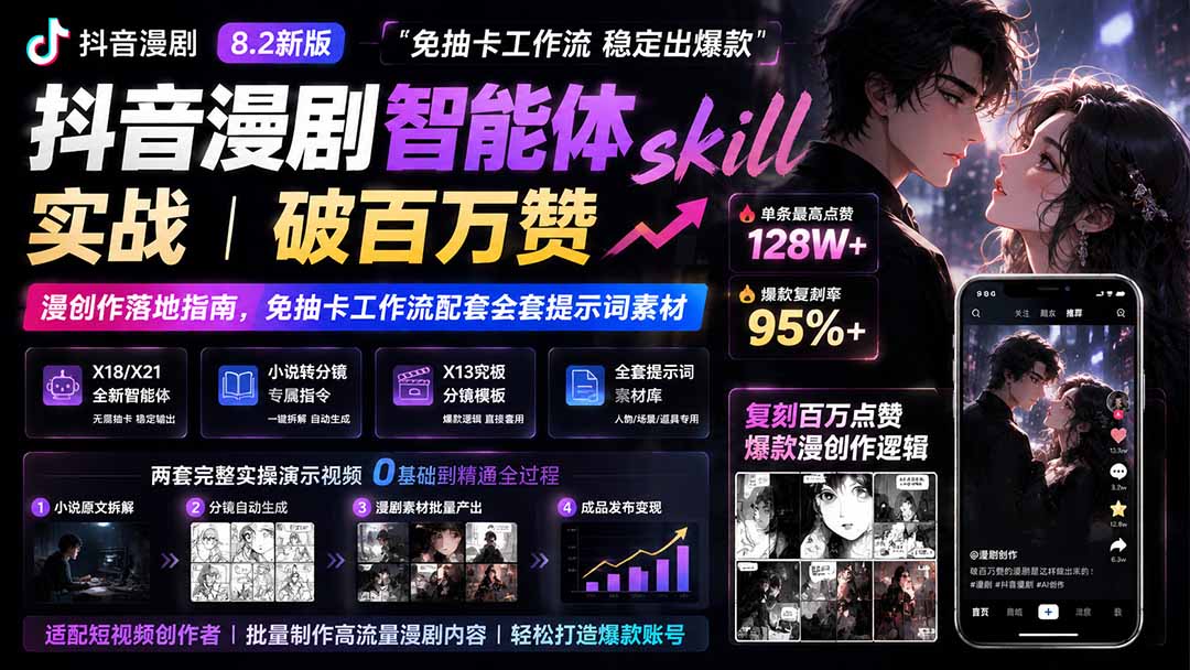 抖音漫剧智能体skill实战｜破百万赞漫创作落地指南，免抽卡工作流配套全套提示词素材-天韵资源网