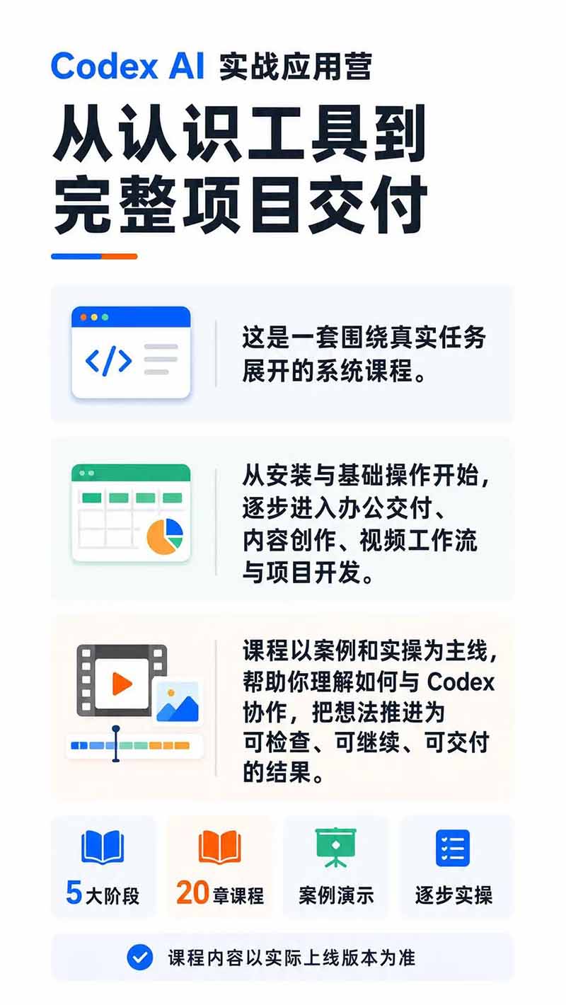 图片[1]-Codex AI实战应用营从工具到项目交付；五大阶段二十章内容案例实操为主线，系统掌握Codex全栈实战能力-天韵资源网