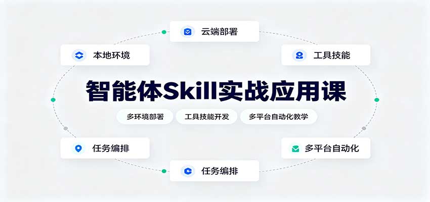智能体Skill实战应用课：多环境部署，工具技能开发，多平台自动化教学-天韵资源网