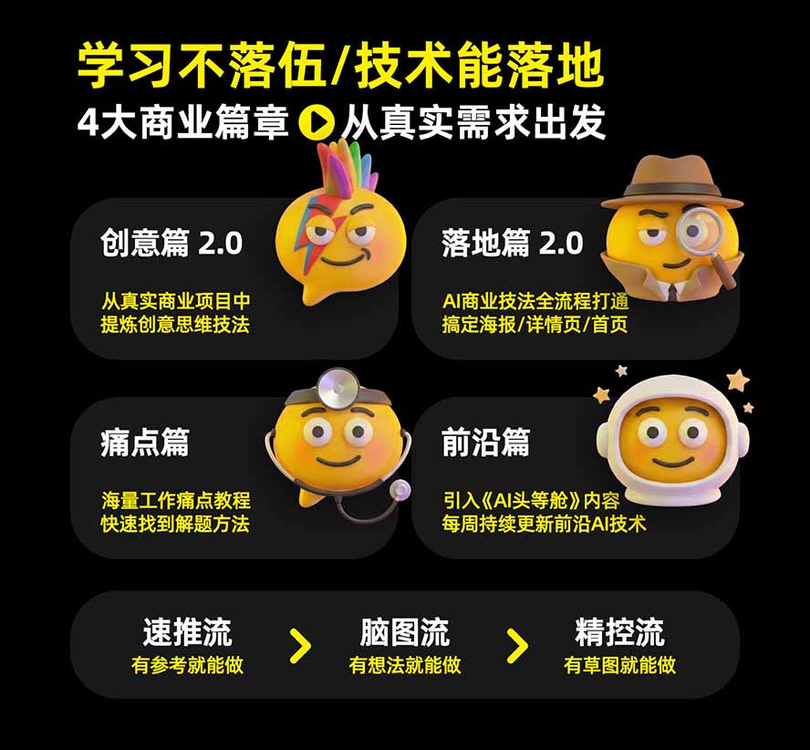 图片[2]-电商头等舱AI设计全能进阶2026新课：PS+即梦+Nano Banana+ComfyUI，从产品精修到详情页全案设计-天韵资源网