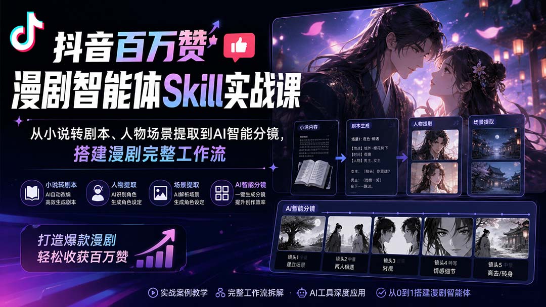 抖音百万赞漫剧智能体Skill实战课：从小说转剧本、人物场景提取到AI智能分镜，搭建漫剧完整工作流-天韵资源网