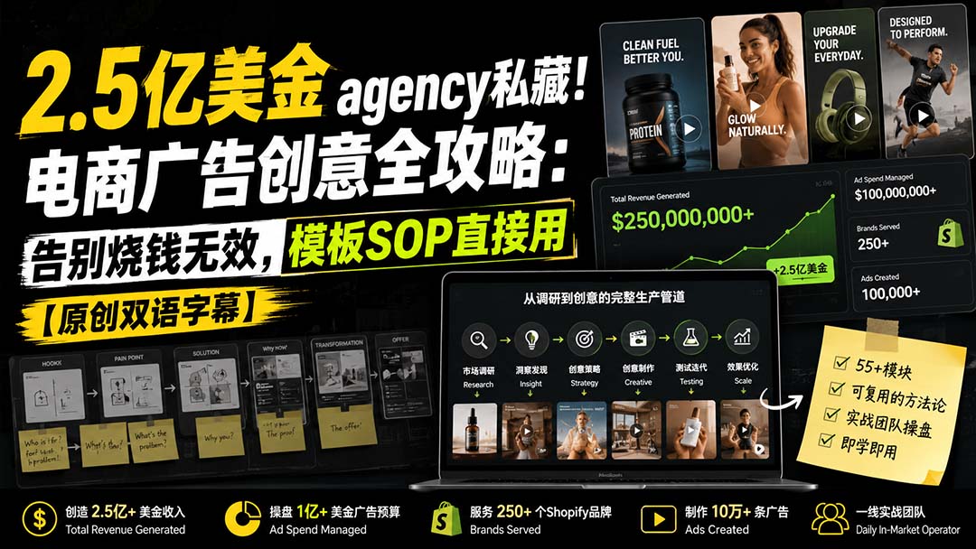 2.5亿美金agency私藏！电商广告创意全攻略：告别烧钱无效，模板SOP直接用【原创双语字幕】-天韵资源网