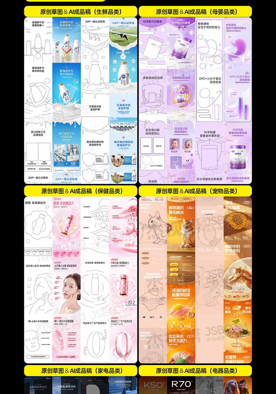 图片[7]-电商头等舱AI设计全能进阶2026新课：PS+即梦+Nano Banana+ComfyUI，从产品精修到详情页全案设计-天韵资源网