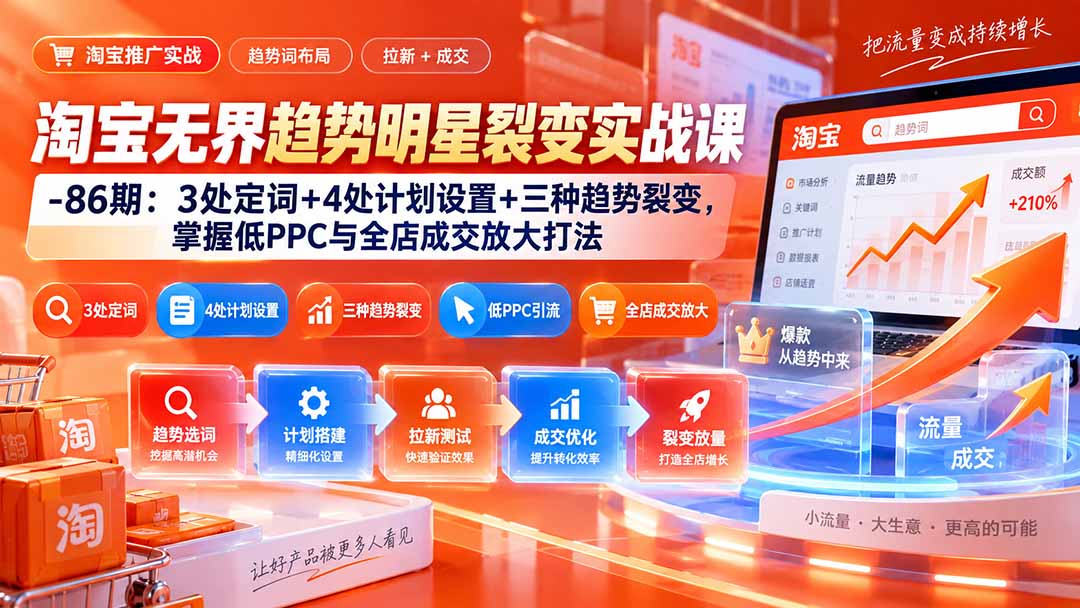 淘宝无界趋势明星裂变实战课-86期：3处定词+4处计划设置+三种趋势裂变，掌握低PPC与全店成交放大打法-天韵资源网