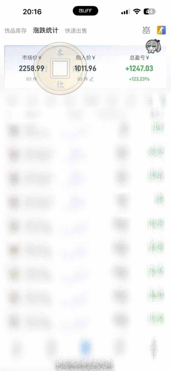 图片[1]-CS2饰品搬砖，每轮收益为采购本金的10%+，综合月化为20-30%，稳健型副业-天韵资源网