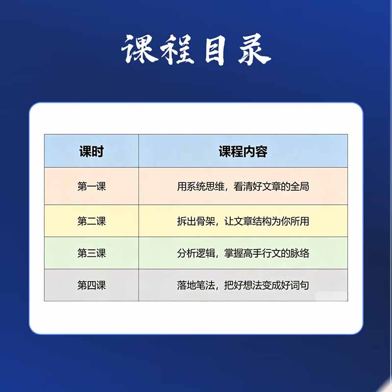 图片[1]-15天爆文拆解写作实战训练营：从看懂好文章到拆出结构逻辑，再到模仿高手笔法，建立系统写作方法体系-天韵资源网
