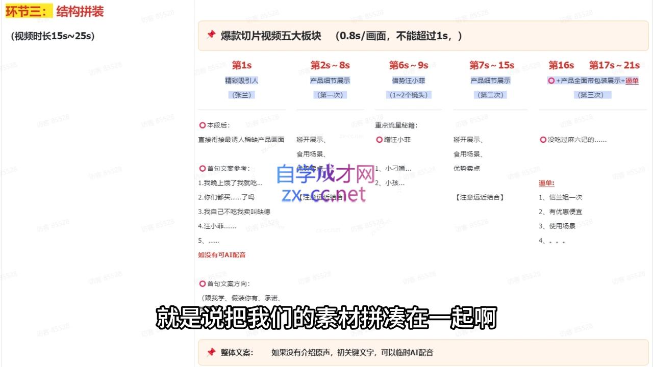 吉同学·IP剪辑师内部课程(更新11月)-天韵资源网