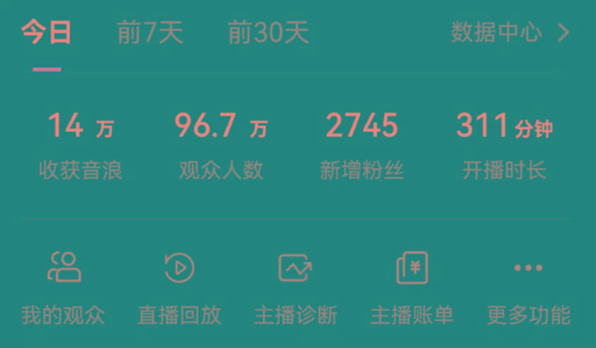 抖音无人美女玩法 双重防封手段 不封号日入1000+教程+软件+素材-天韵资源网