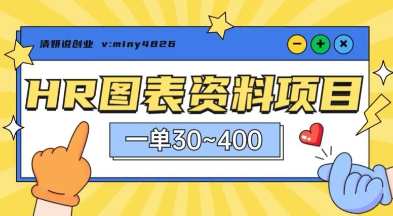 一单收益30-400，HR图表资料蓝海项目-天韵资源网