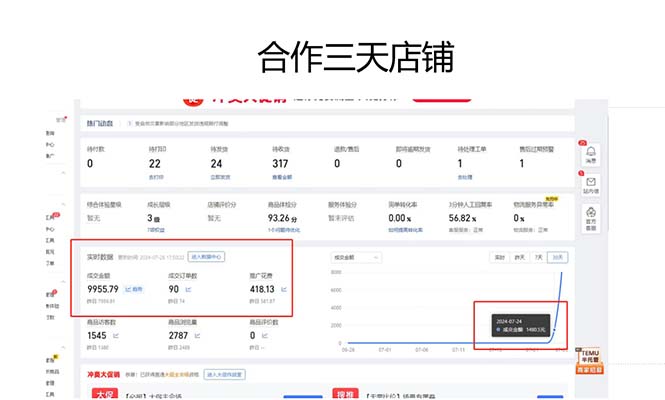 图片[2]-拼多多最新合作日入4000+两天销量过百单，无学费、老运营代操作、小白福利-天韵资源网