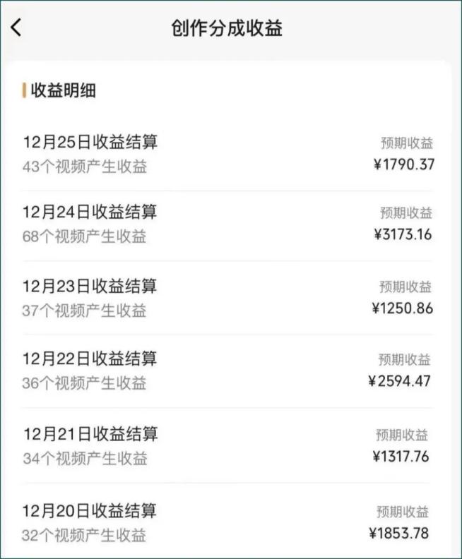 图片[2]-视频号数字人AI视频，条条爆款，一分钟搞定原创，躺赚8000+-天韵资源网