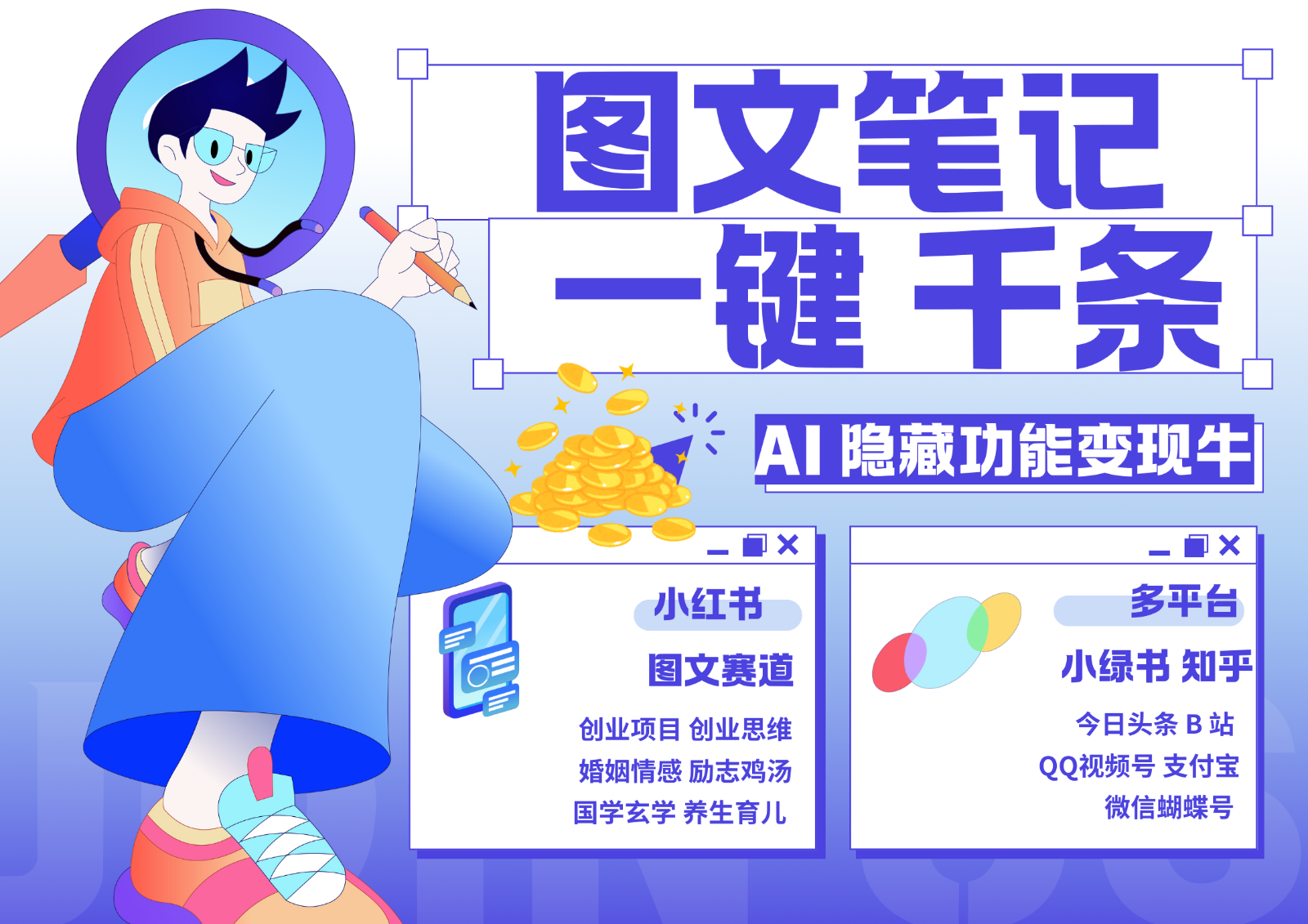 1键生成数千条图文 创业国学 秒生笔记 小红书小绿书图文 轻松引流 变现30000+-天韵资源网
