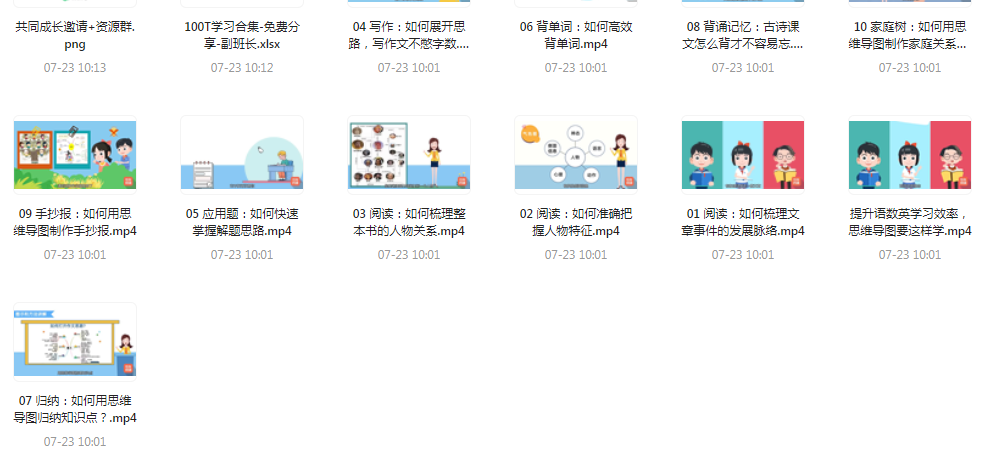思维导图高效学习法-天韵资源网
