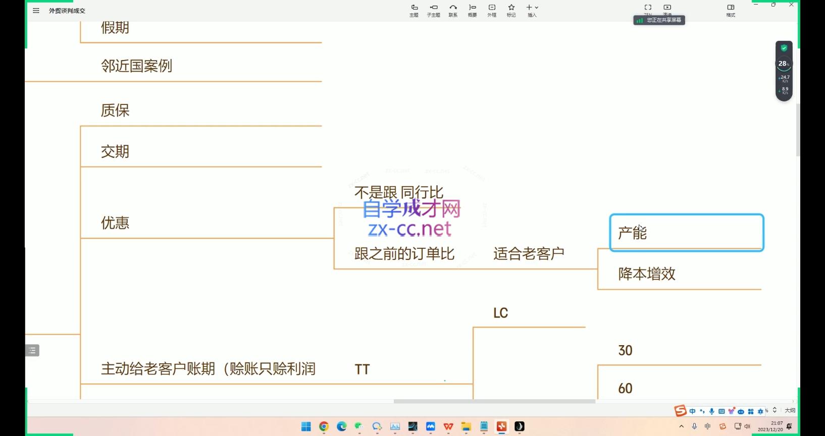 大卫·AI闪电做外贸训练营(更新10月)-天韵资源网