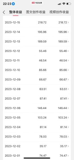 图片[1]-视频号AI一键原创爆款视频，500播放200收益，小白稳赚8000+-天韵资源网