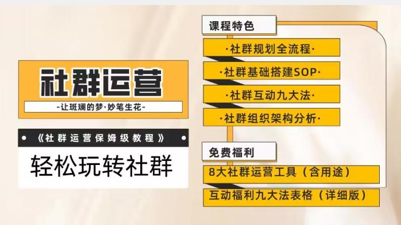 【社群运营】保姆式教程：九大互动法，八款社群运营工具助你轻松玩转社群【揭秘】-天韵资源网