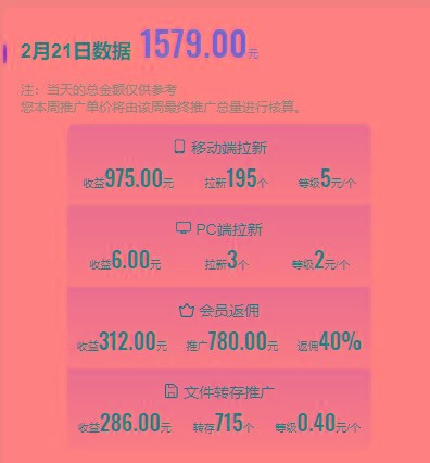 图片[1]-(9293期)2024目前网上最火短剧机器人做法，自动搜索发剧 自动更新资源 自动分享资源-天韵资源网