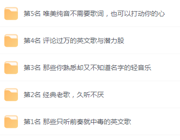 【无损音乐分享】网易云音乐收藏榜单前五名合集 精选好歌-天韵资源网