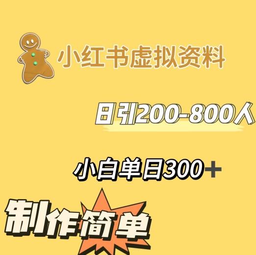 小红书动漫治愈图文的玩法，日引200-800人，小白单日变现300+-天韵资源网