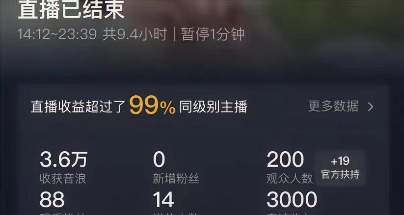 (8548期)ai无人直播美女4人组整蛊教程 【附全套资料以及教程】-天韵资源网