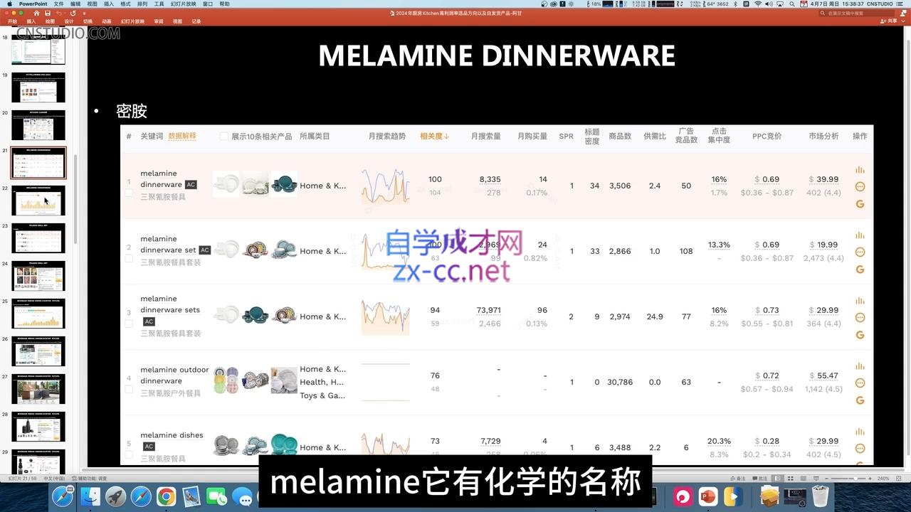 阿甘·2024年跨境电商选品案例(更新11月)-天韵资源网