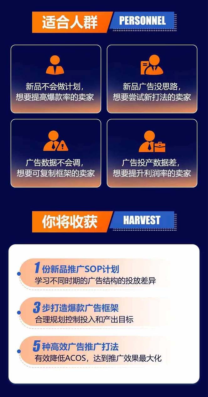 图片[2]-亚马逊爆款广告训练营：掌握关键词库搭建方法，优化广告数据提升旺季销量-天韵资源网