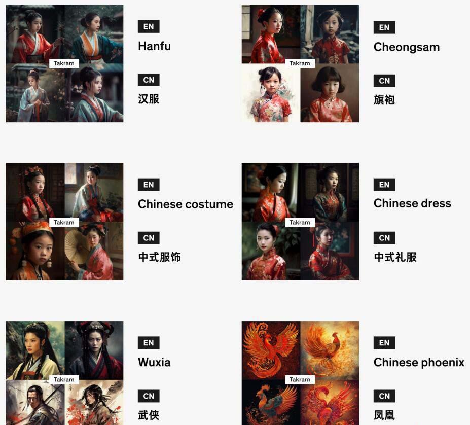 图片[4]-Midjourney辞典AIGC中英双语图文辞典+提示关键词Prompt大全-天韵资源网