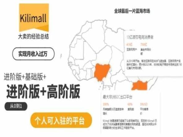 kilimall非洲电商培训，基础版+进阶版+高阶版，从0到1个人可入驻的平台-天韵资源网
