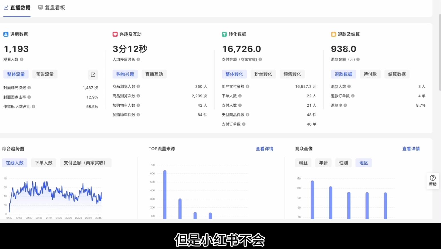顾颖老师·小红书电商无货源-天韵资源网