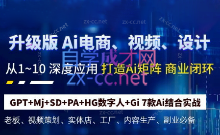 六哥·Ai终点站，全系统商业闭环矩阵打造(更新9月)-天韵资源网