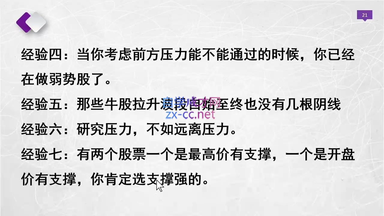 晓光老师·2024股票交易通关课程-天韵资源网